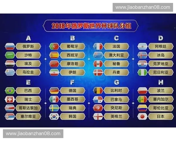 世界杯精彩赛事全攻略与赛程资讯尽在官方权威网站 世界杯精彩赛事全攻略与赛程资讯尽在官方权威网站